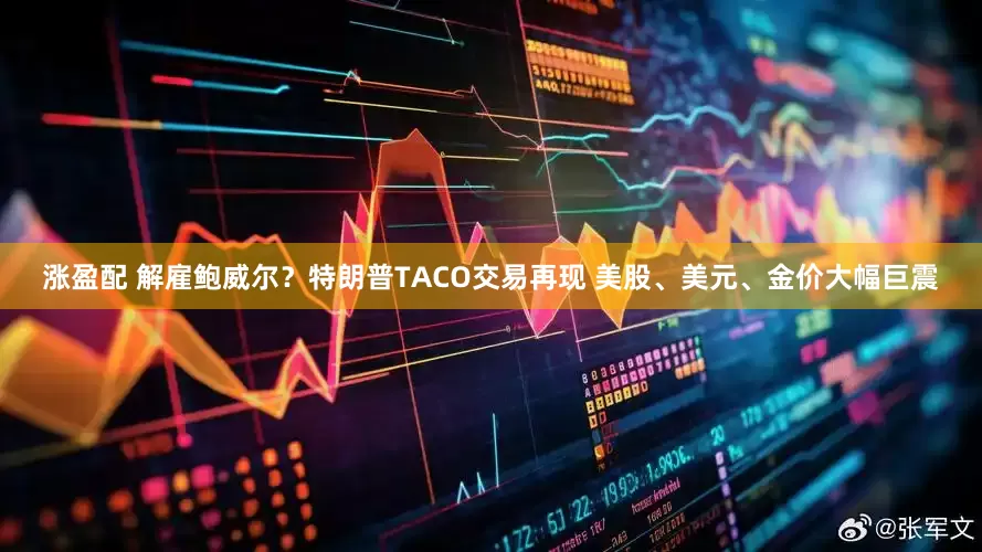 涨盈配 解雇鲍威尔？特朗普TACO交易再现 美股、美元、金价大幅巨震