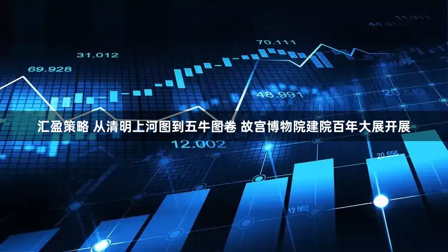 汇盈策略 从清明上河图到五牛图卷 故宫博物院建院百年大展开展