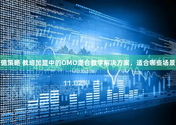 億策略 教培加盟中的OMO混合教学解决方案，适合哪些场景